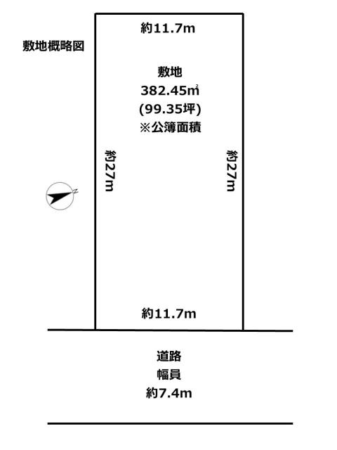 地形図等敷地概略図