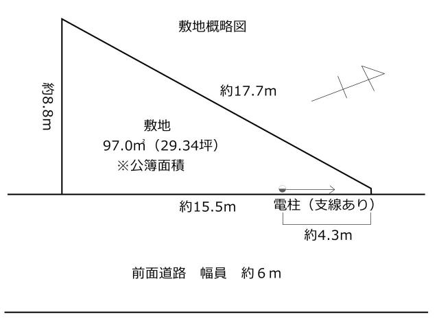 地形図等敷地概略図