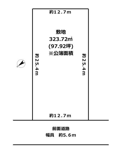 地形図等敷地概略図