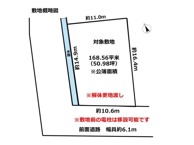 地形図等敷地概略図
