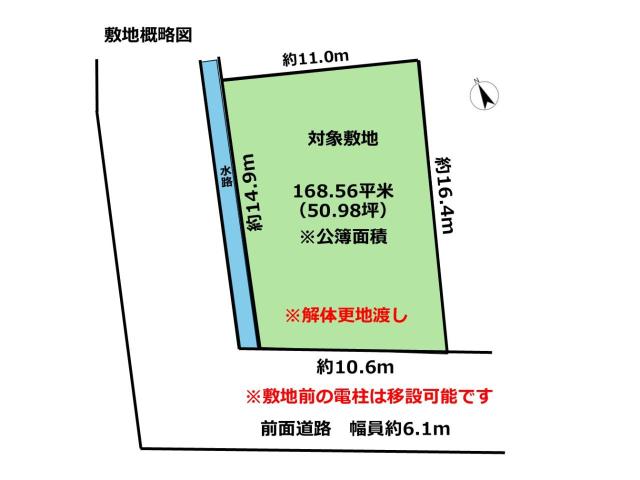 地形図等敷地概略図