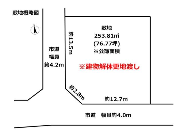 地形図等