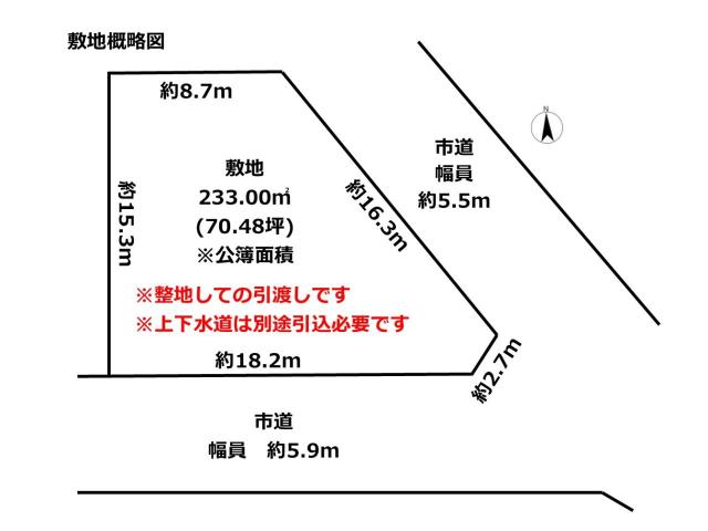 地形図等