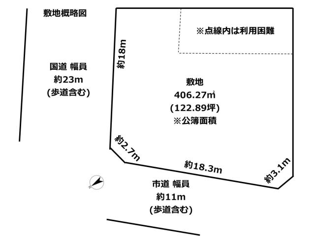 地形図等敷地概略図