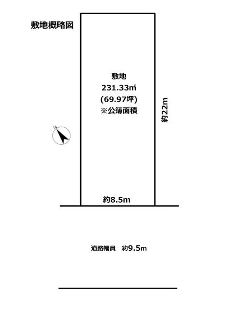 地形図等敷地概略図