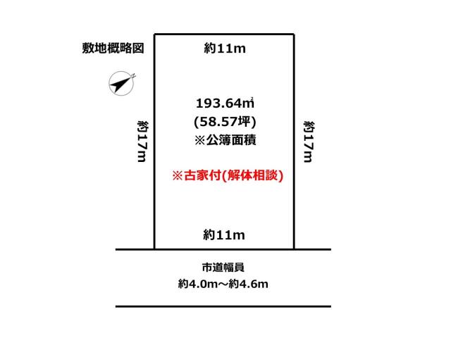 地形図等敷地概略図