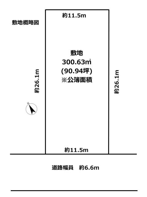 地形図等敷地概略図