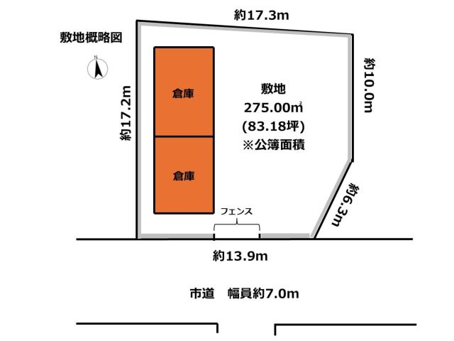 地形図等敷地概略図